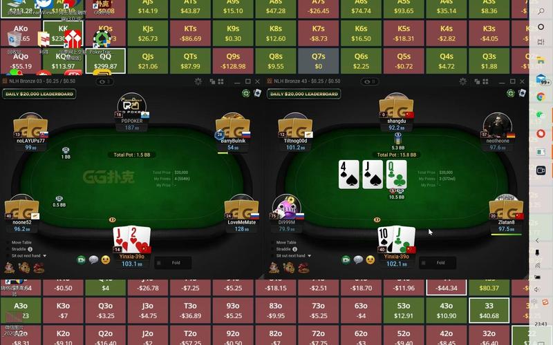 Hack Baccarat ฟรี